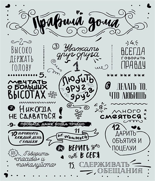 40*50 150 - Мотивационная надпись. Материал: холст синтетический,подрамник МДФ. Упакована в защитную